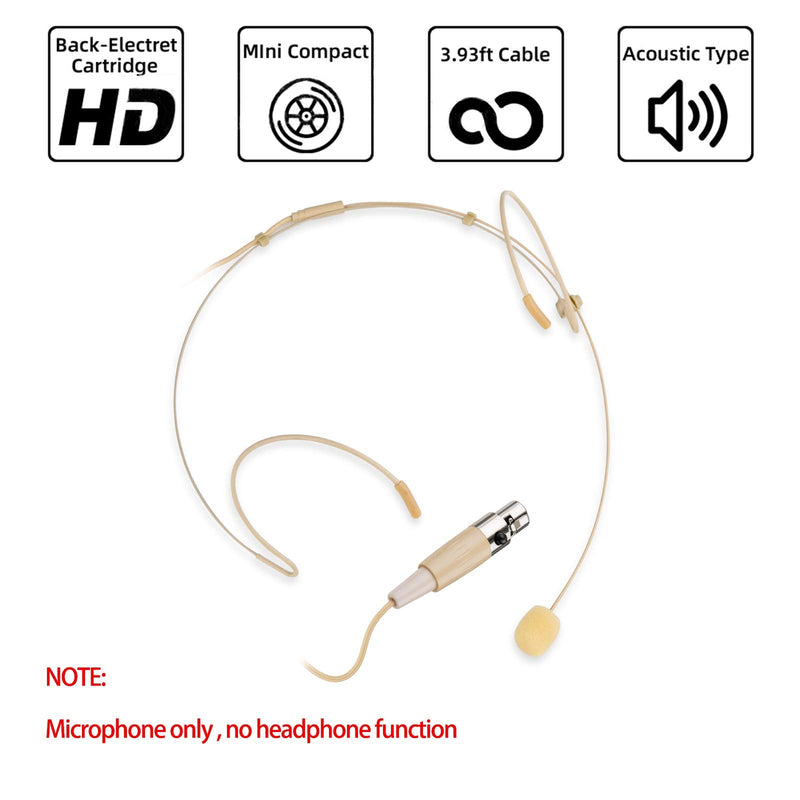 [Australia - AusPower] - Sujeetec Microphone Headset Discreet Headworn Earset Over Ear Mic for Shure Wireless System Bodypack Transmitter, Ideal for Lectures, Live Performance, Theater, Podcasts – Beige Mini XLR TA4F Plug(for Shure Only) 