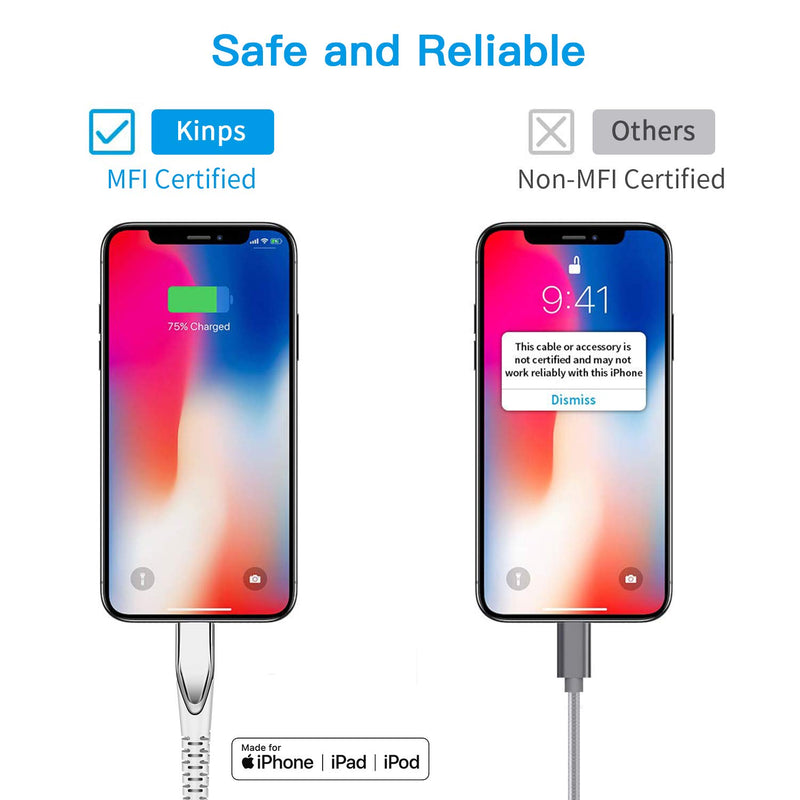 [Australia - AusPower] - KINPS [MFI Certified 10ft] USB C to Lightning Fast Charging Cable Compatible with iPhone 12 Pro Max/12 Mini/12/11 Pro Max/XS, Supports Power Delivery(for Use with Type C Chargers), White 10ft/3m 