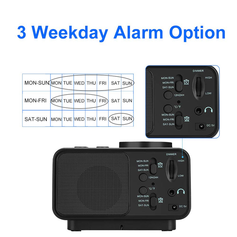 [Australia - AusPower] - USCCE Digital Alarm Clock Radio - 0-100% Dimmer, Dual Alarm with Weekday/Weekend Mode, 6 Sounds Adjustable Volume, FM Radio w/ Sleep Timer, Snooze, 2 USB Charging Ports, Thermometer, Battery Backup Black 