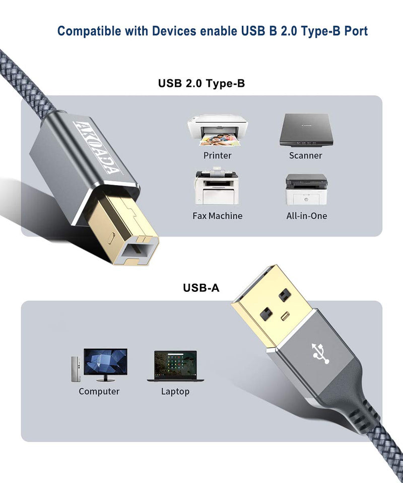 [Australia - AusPower] - USB 2.0 Printer Cable 15ft,Akoada USB Type A Male to B Male Printer Scanner Cord High Speed Compatible with HP, Canon, Dell, Epson, Lexmark, Xerox, Samsung and More grey 