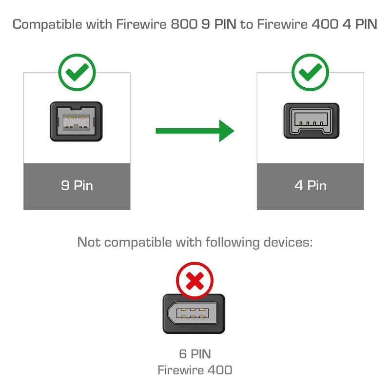 [Australia - AusPower] - Cmple - 15FT Bilingual FireWire 800/Firewire 400 Cable - IEEE 1394 High Speed Firewire 9 Pin to 4 Pin Cable for MacBook Clear 