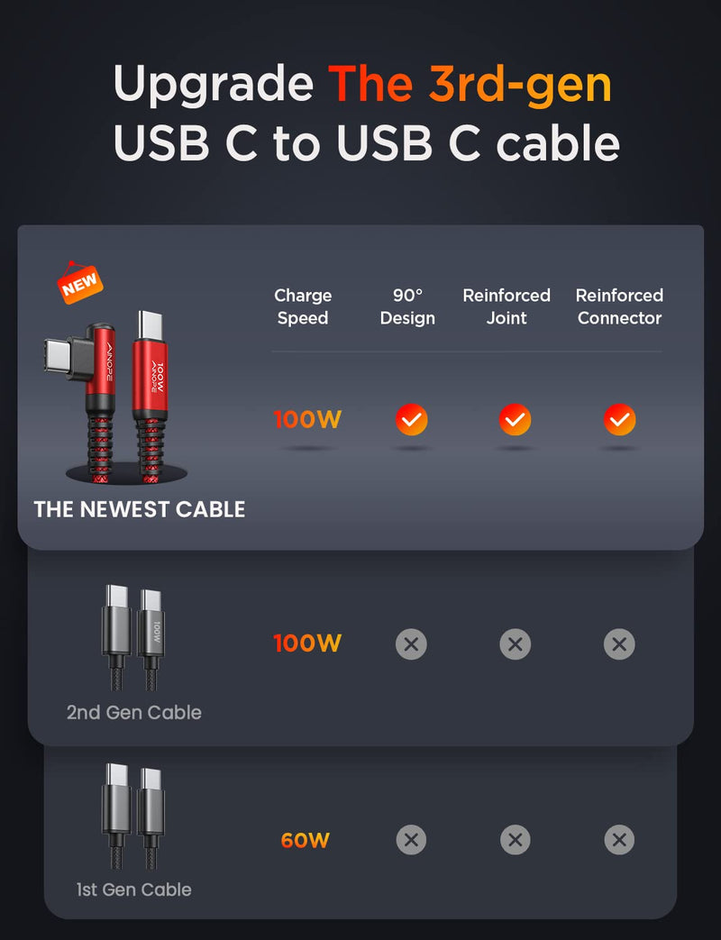 [Australia - AusPower] - USB C to USB C Cable 100W [10ft 90 Degree], AINOPE Type C to Type C 20V/5A Super Fast Charging Nylon Braided Cable compatible with MacBook Pro 2020/19/18, iPad Pro 2020/18/Air 4, Galaxy S21/20/Note 20 10FT Red 