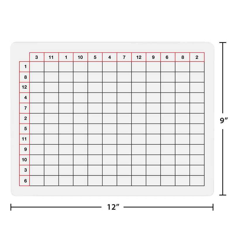 [Australia - AusPower] - Dry Erase Board Blank Multiplication Table Random 1-12, Student Practice for School or Homeschool 