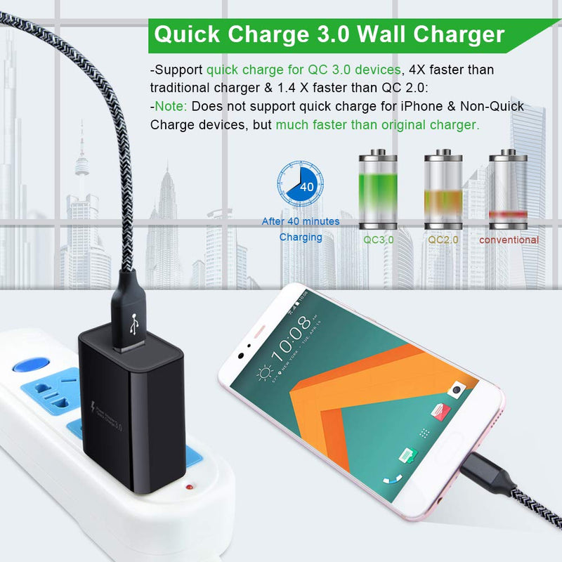 [Australia - AusPower] - Type C Fast Charger for Moto G Pure/G Stylus/G Power 2021/G Play 2021/One 5G Ace/G60S/G200/G100/G30/G Fast/G9/G8/G7 Play Power/Z4,18W Quick Charge 3.0 Rapid Wall Charger Adapter+2PC 6ft USB C Cable 