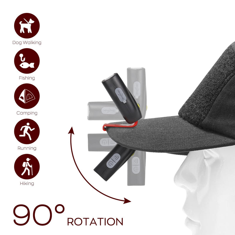 [Australia - AusPower] - XLENTGEN Cap Lights Clip on Hat 2 Pack Rechargeable LED Headlamp Motion Sensor Hat Clip Light, Adjustable 90Â°, Waterproof Hands Free Hat Flashlight for Camping, Fishing, Running 