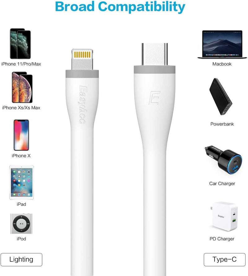 [Australia - AusPower] - EasyAcc USB C Short Cable 0.5ft Power Delivery Fast Charging Cable Data Sync Cable Compatible with iPhone 13/13 Pro Max/12/11/ iPad Air, Use with Type-C Chargers Power 1pack 