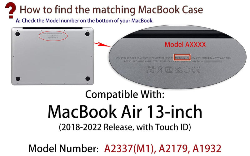 [Australia - AusPower] - UESWILL 2022 2021 MacBook Air 13 inch Case A2337 M1 A2179 A1932, Hard Shell Case Cover Compatible with MacBook Air 13 inch with Retina Display & Touch ID (2018-2022), Green 2018-2022 Air 13" (M1 A2337/A1932/A2179) 