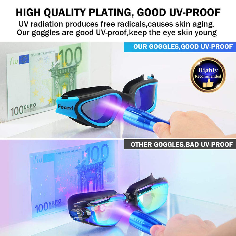 [Australia - AusPower] - Swimming Goggles for Men/Women, Polarized Anti-Fog UV Protection Mirrored Adult Swim Goggles, Swimming Glasses A-blue 