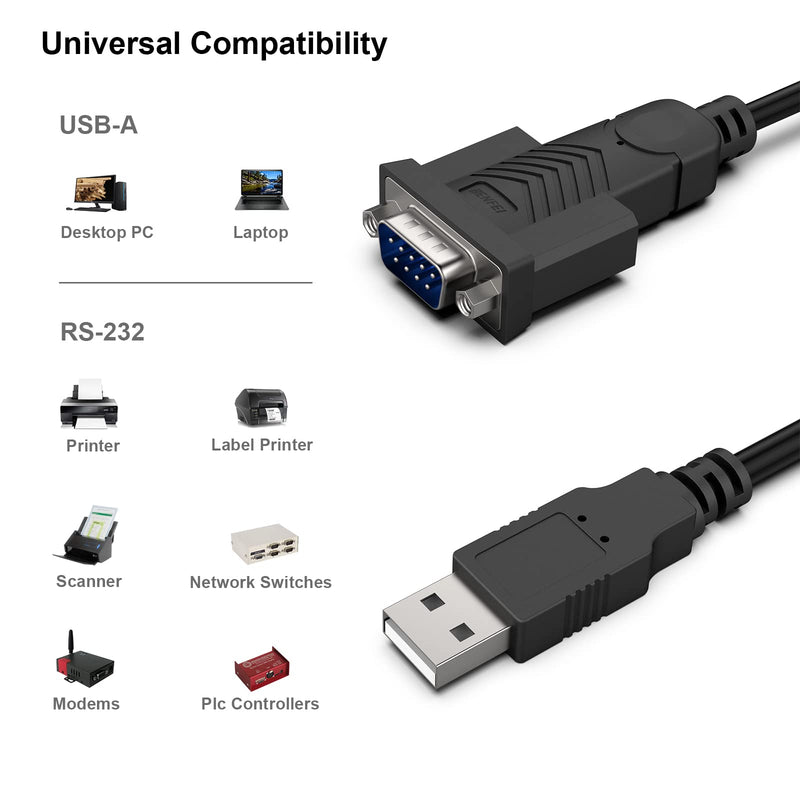 [Australia - AusPower] - USB to Serial Adapter, Benfei 6 Feet USB to RS-232 Male (9-pin) DB9 Serial Cable, Prolific Chipset, Windows 10/8.1/8/7, Mac OS X 10.6 and Above 
