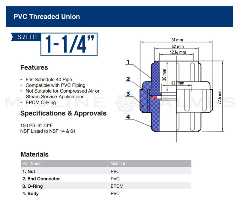 [Australia - AusPower] - Midline Valve PVC Union Coupling Pipe Fitting 1-1/4'' FIP White Plastic (592DV114) 1-1/4 in. 