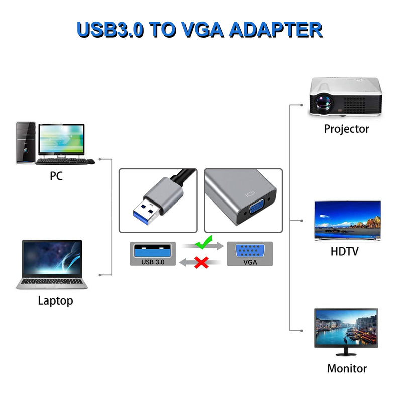 [Australia - AusPower] - KUPOISHE USB 3.0 to HDMI Adapter for Monitor Windows 11/10 / 8, HDMI USB Converter for Laptop, USB3 HDMI Cable Multiple Monitors for Desktop PC TV. Gray-VGA 