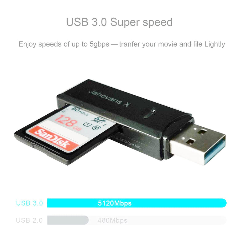 [Australia - AusPower] - USB 3.0 SD Card Reader for PC, Laptop, Mac, Windows, Linux, Chrome, SDXC, SDHC, SD, MMC, RS-MMC, Micro SDXC Micro SD, Micro SDHC Card and UHS-I Cards (Black) USB 3.0 SD Card Reader (Black) 