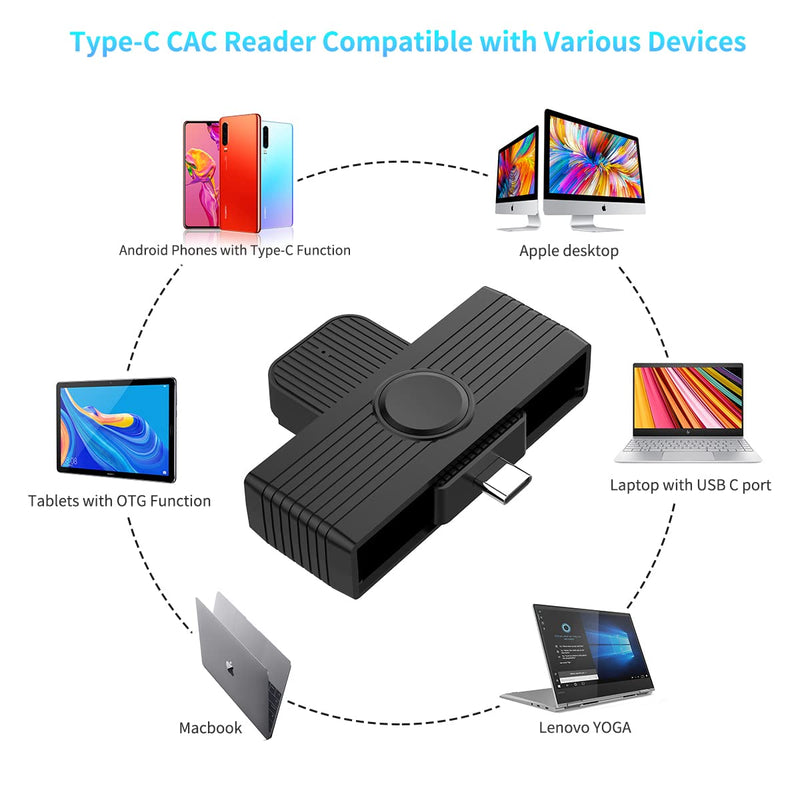 [Australia - AusPower] - Type C CAC Reader, DOD Military USB C Common Access CAC Card Reader, Smart Card Reader PIV CAC Reader Compatible with Windows, Mac OS and Android Phone 318C 