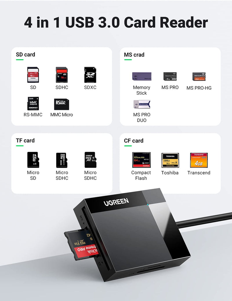 [Australia - AusPower] - UGREEN 4-in-1 SD Card Reader Bundle with 2 in 1 USB 3.0 Card Reader 