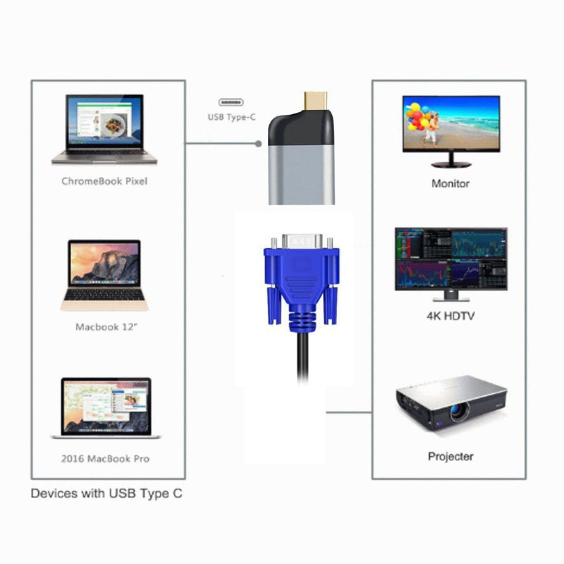 [Australia - AusPower] - Xiwai Type C to VGA Converter USB-C Monitor Adapter 1080p 60hz for Tablet & Phone & Laptop Silver VGA 
