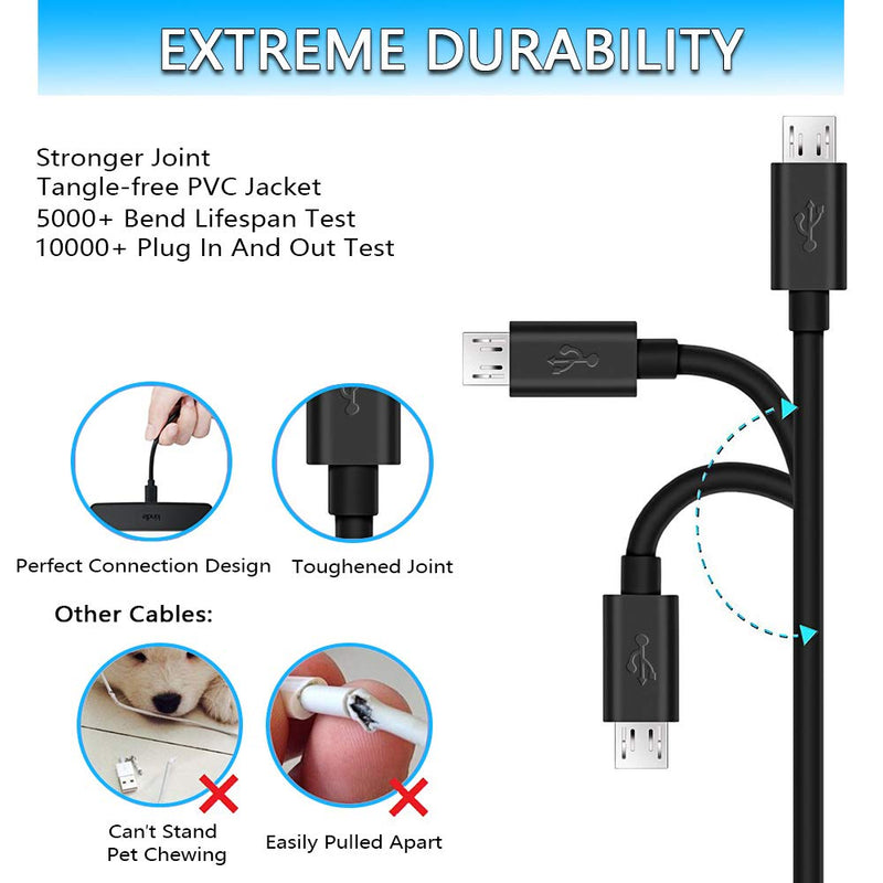 [Australia - AusPower] - Fast Charger for Samsung Galaxy Phone - Galaxy J8 J7 J6 J5 J4 J3 J2 J1 Prime Pro, J7 Sky Pro, 2018 2017 2016, S6 S7 Edge, LG Q6 K7, Nexus 6 5, Moto G5 G4 E4 Charger with 5FT Cable Cord 