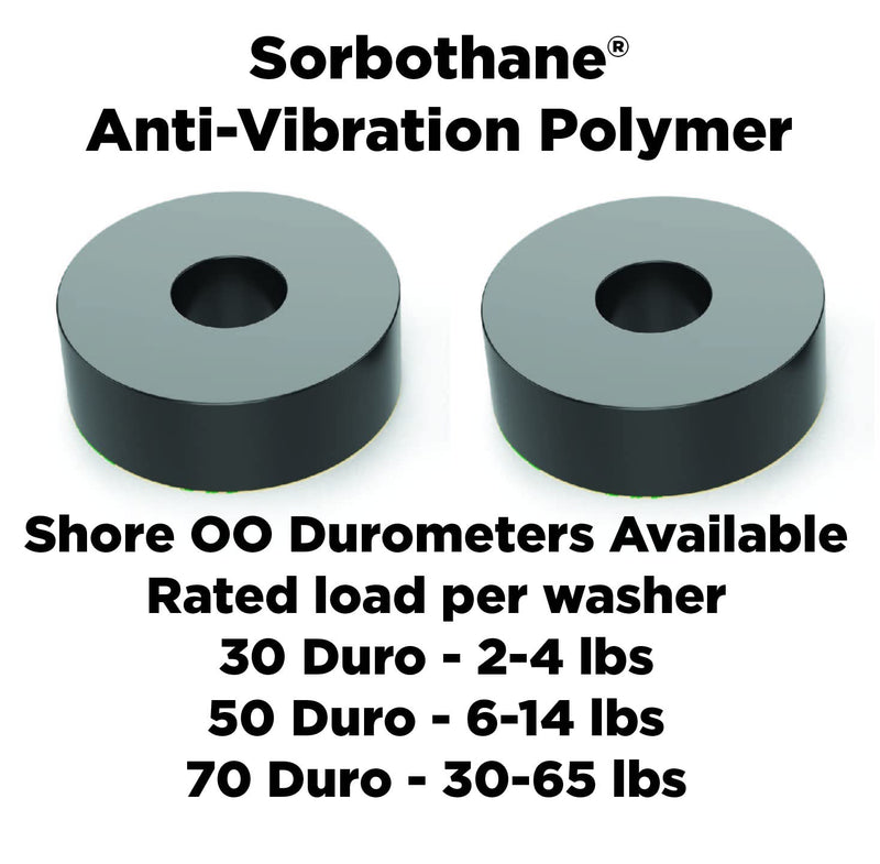 [Australia - AusPower] - Isolate It: Sorbothane Vibration Isolation Washer 70 Duro (0.5" ID - 1.5" OD - 0.5" Thick) - 4 Pack 