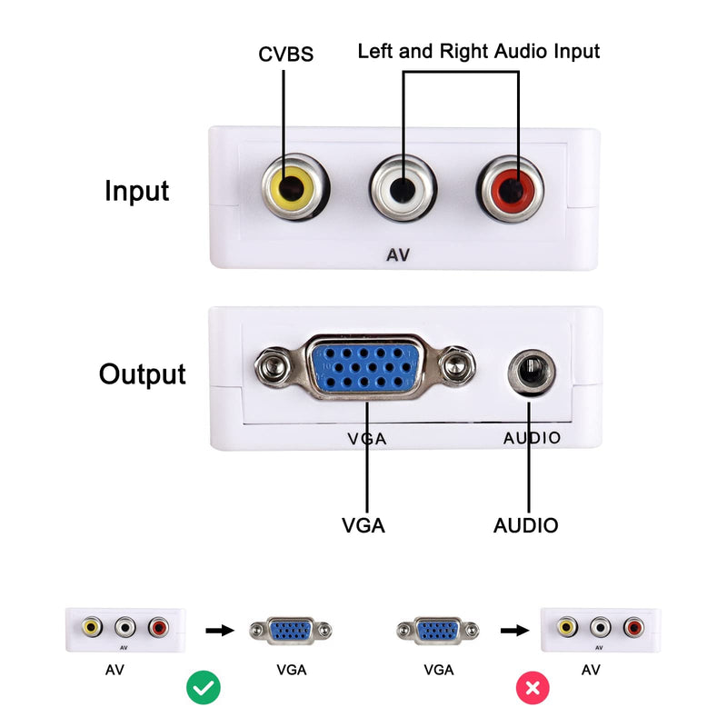 [Australia - AusPower] - XMSJSIY VGA to AV RCA Composite Converter Adapter Box with USB Power Cable HD 1080P Audio Video Converter PC to TV Set Top Box 