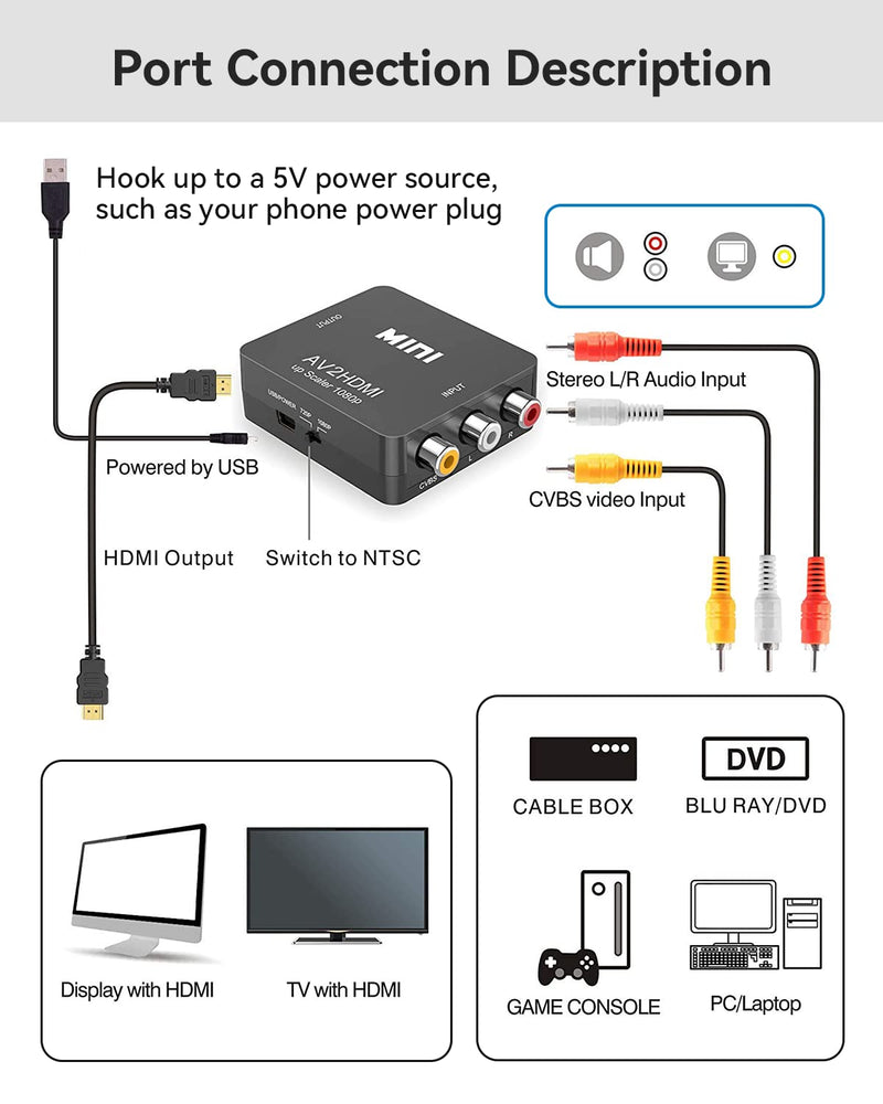 [Australia - AusPower] - ABLEWE RCA to HDMI,AV to HDMI Converter, 1080P Mini RCA Composite CVBS Video Audio Converter Adapter Supporting PAL/NTSC for TV/PC/ PS3/ STB/Xbox VHS/VCR/Blue-Ray DVD Players, Grey 