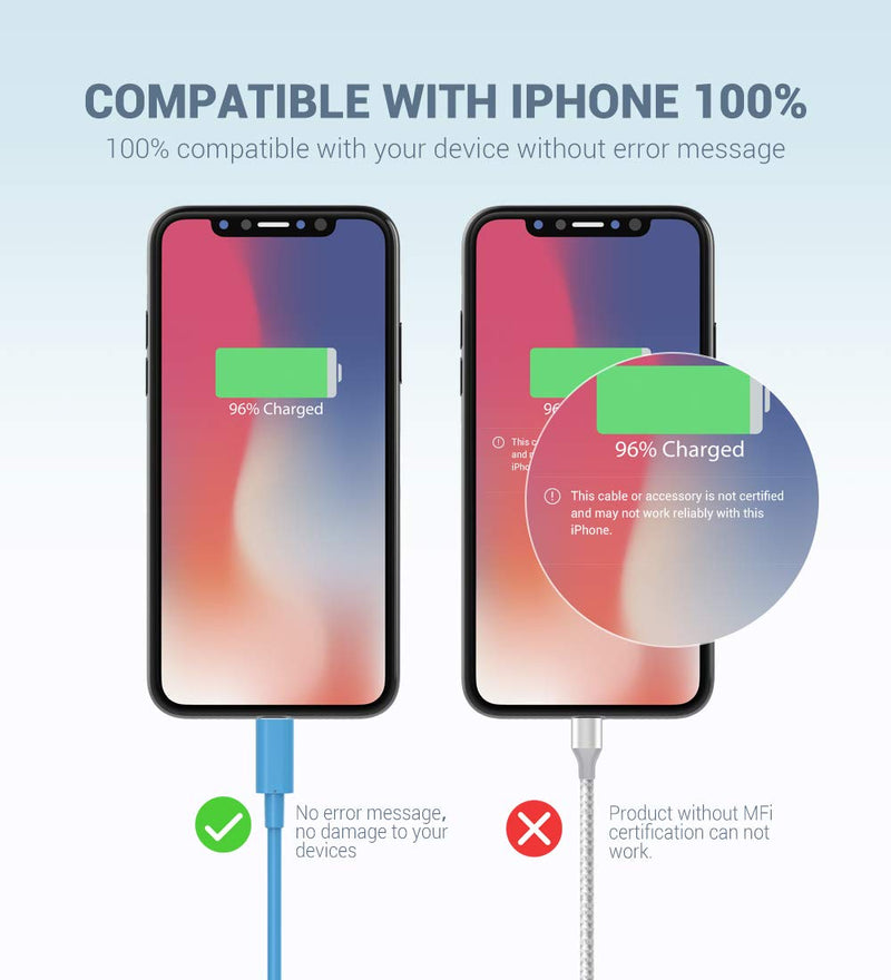 [Australia - AusPower] - MFi Certified Lightning Cable - Novtech 3Pack 3FT iPhone Charger Cable - iPhone USB Charging Sync Cable for iPhone 11 Pro XR Xs Max X 8 Plus 7 Plus 6S Plus 6 Plus 5S 5C 5 SE iPod iPad Air Pro - Blue 