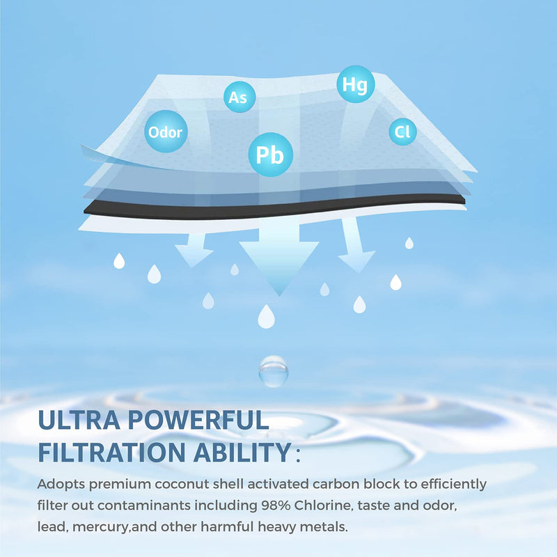 [Australia - AusPower] - DRINKCLEAR Replacement for EPTWFU01, Pure Source Ultra II, EWF02, 807946701, 4562222, 012505454226, Pack of 2 