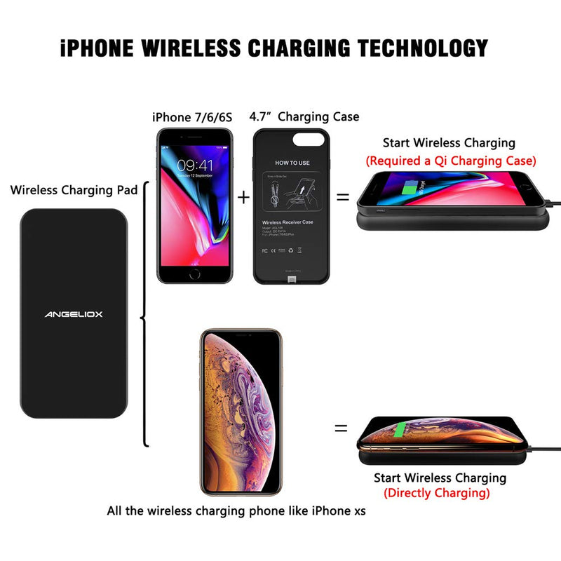 [Australia - AusPower] - ANGELIOX Wireless Charger with Qi Wireless Charging Receiver Case for iPhone 6/6s/7,Type-C 7.5W Fast Wireless Charging Pad Station for iPhone Xs/Xs Max/X/8 Plus,Samsung Note 9 ect.(4.7inch-No Battery 
