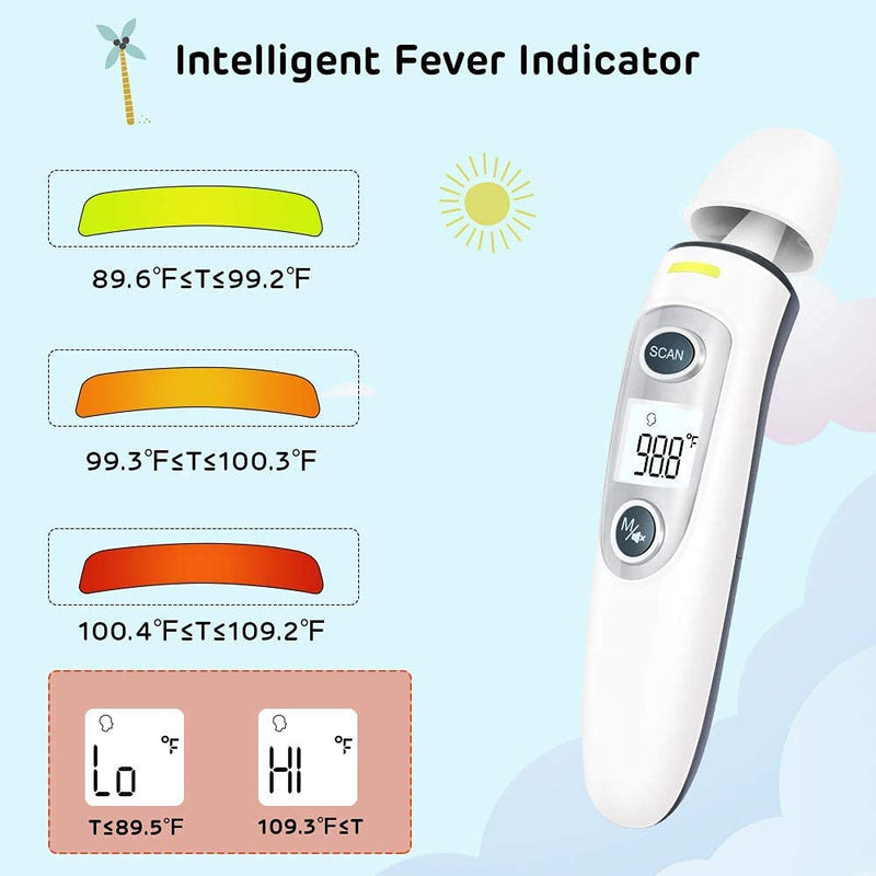 [Australia - AusPower] - Baby Thermometer, Forehead and Ear Thermometer with Fever Alarm and Memory Function, Ideal for Babies, Adults, Indoor, and Outdoor Use Anmeate 