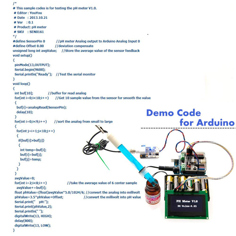 [Australia - AusPower] - Liquid PH 0-14 Value Sensor Module Accuracy 0.1pH + BNC Connect Terminal PH Electrode Probe Kit, PH Detection detect Sensor Module for Arduino 