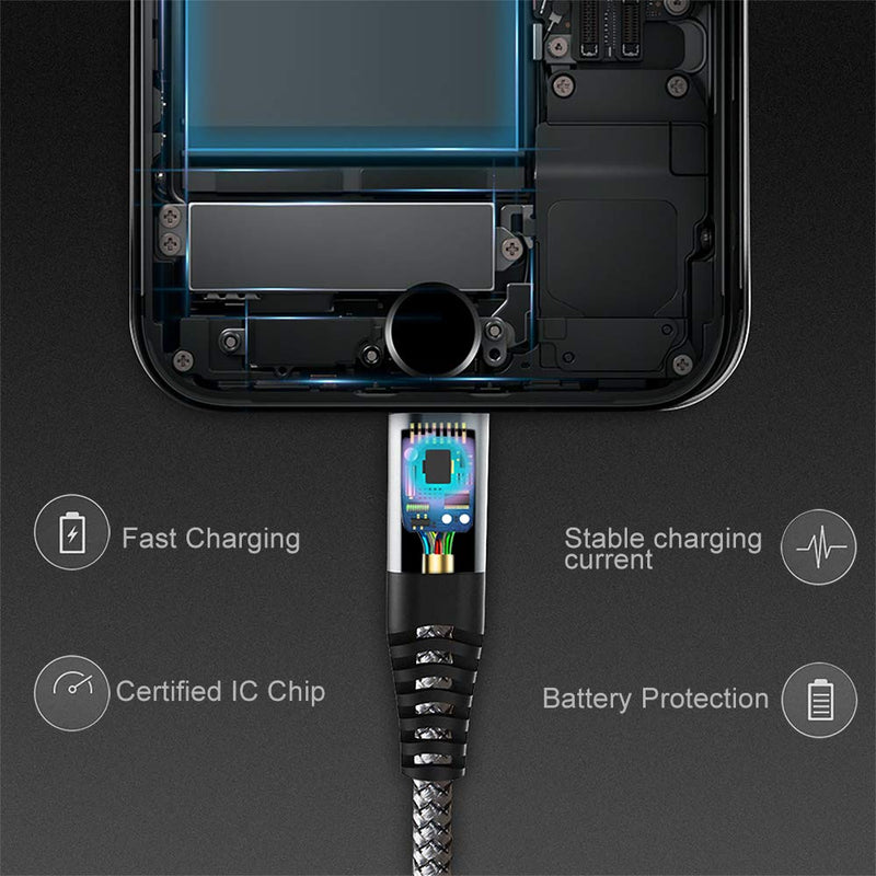 [Australia - AusPower] - 3FT 3Pack Phone Charger Cable Braided USB Charging Cord Compatible with iPhone 11 / Pro Max/X/Xs Max/Xr /8 Plus/ 7 Plus/ 6S Plus / 6 Plus/iPad Mini/Air Case… 3FT 