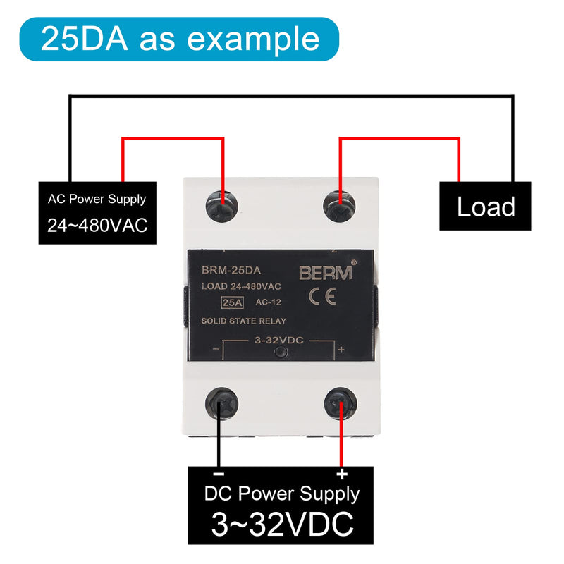 [Australia - AusPower] - AITIAO 2Pcs Solid State Relay SSR-10DA 25DA 25AA 40DA Single Phase Semi-Conductor Solid State Relay 40A Input DC 3-32V Output AC 24-480V + 2Pcs Black Heat Sink for Temperature Controller (25DA) 