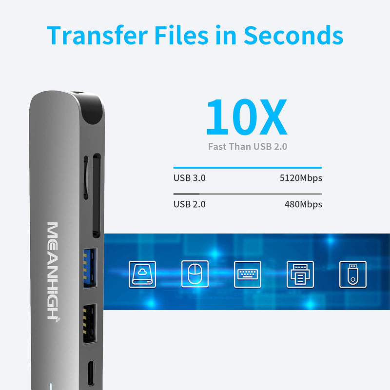 [Australia - AusPower] - MEANHIGH USB C 3.0 Hub, 6 in 1 Type C to USB Hub Adapter, 4K HDMI Output, SD/TF Card Reader, 100W PD Charging, Ultra-Slim and Portable, Compatible with MacBook Pro Air HP XPS and More Type C Device USB-C-6IN1 