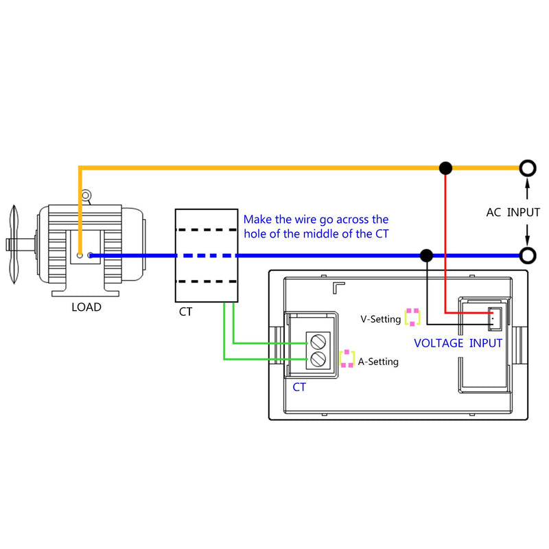[Australia - AusPower] - Volt Amp Meter, DROK AC 500V 200A Digital Voltmeter Ammeter Panel, 0.39 Inches LED 2in1 Multimeter, 2-Wire Voltage Amperage Tester Gauge with Current Transformer 