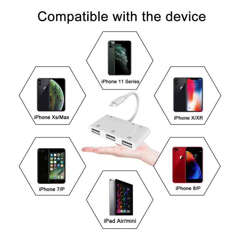 [Australia - AusPower] - Miscloder Lightning to USB Adapter for iPhone/iPad Series,High-Speed Data Transfer 6 in 1 USB Female OTG Adapter with Charging Port, Portable SD TF Card Reader Plus and Play 