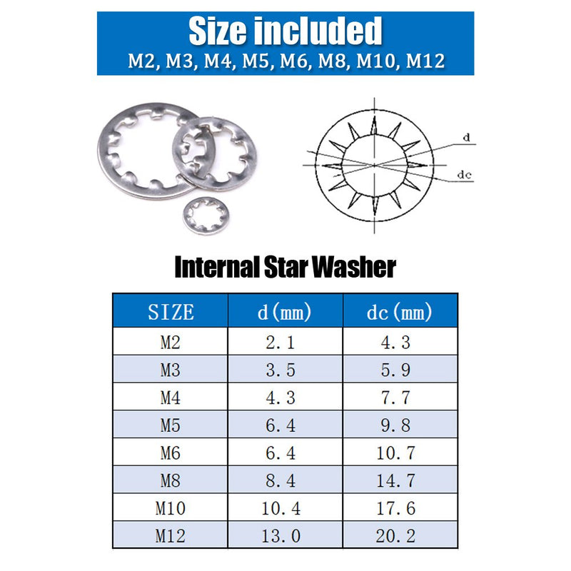 [Australia - AusPower] - Hilitchi 300-Pcs [8-Size] 304 Stainless Steel Internal Tooth Star Lock Washers Assortment Set - Size Included: M2 M3 M4 M5 M6 M8 M10 M12 