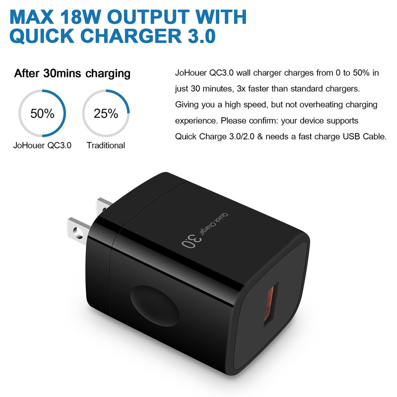 [Australia - AusPower] - Quick Charge 3.0 Wall Charger, JoHouer 3Pack 18W USB Charger Adapter Fast Charging Block Compatible with Samsung Galaxy S22 S21 Ultra 5G A13 F42 M32 5G A03s Z Flip3 5G Google Pixel 5a 5 4a 5G 4 3a XL 3x QC3.0 Quick Charger 