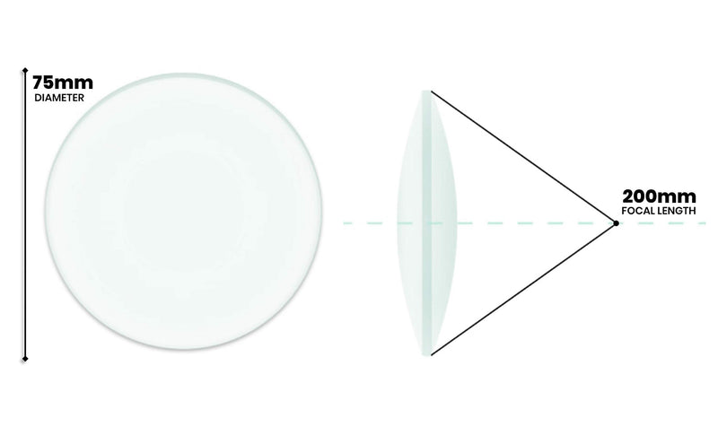[Australia - AusPower] - Double Convex Lens, 200mm Focal Length, 3" (75mm) Diameter - Spherical, Optically Worked Glass Lens - Ground Edges, Polished - Great for Physics Classrooms - Eisco Labs 