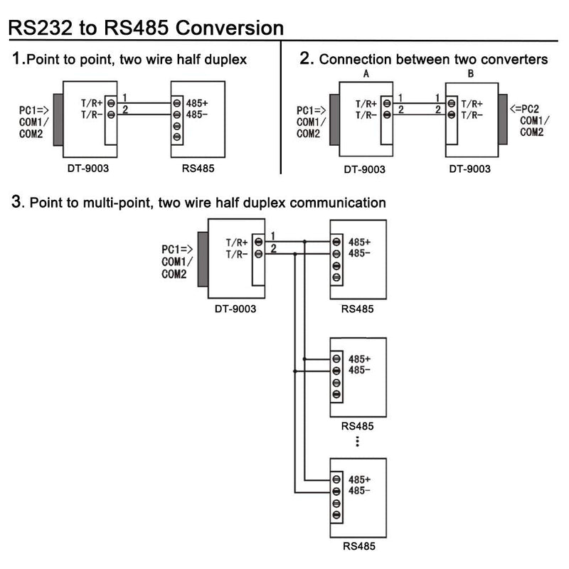 [Australia - AusPower] - DTECH RS232 to RS485 / RS422 Serial Communication Data Converter Adapter Mini-Size 