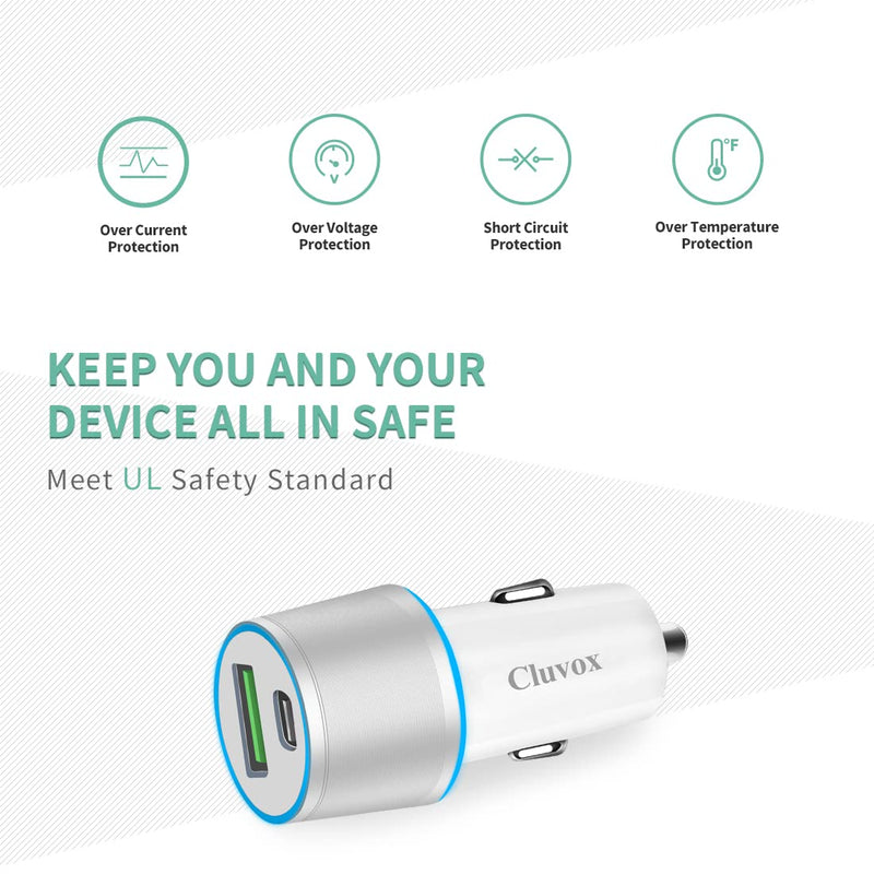 [Australia - AusPower] - Dual USB Car Charger Adapter, Cluvox 20W Fast Charge Car Charger Compatible for iPhone 13/12/11/Pro/MAX/XS/XR/8/SE 2020/iPad Pro/Air 4/Mini, Google Pixel 5/4/3a XL, Samsung Cigarette USB Charger Silver White 