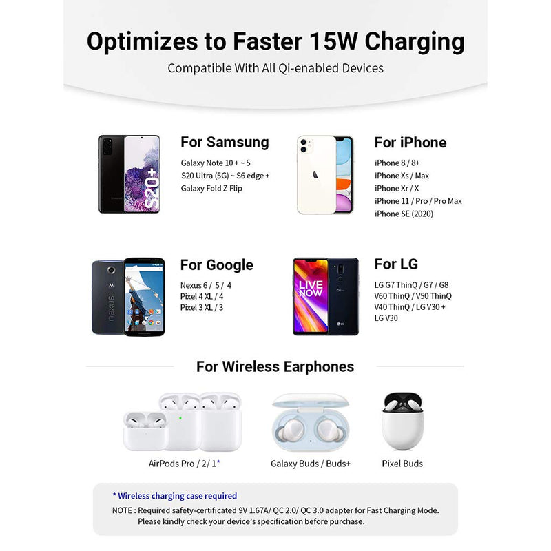 [Australia - AusPower] - SURPRISE Fast Wireless Charger, Power Wave Pad, 15W for Samsung Galaxy, iPhone, Google, LG and Wireless Earphones, USB-C Type (No AC Adapter) - Batman 