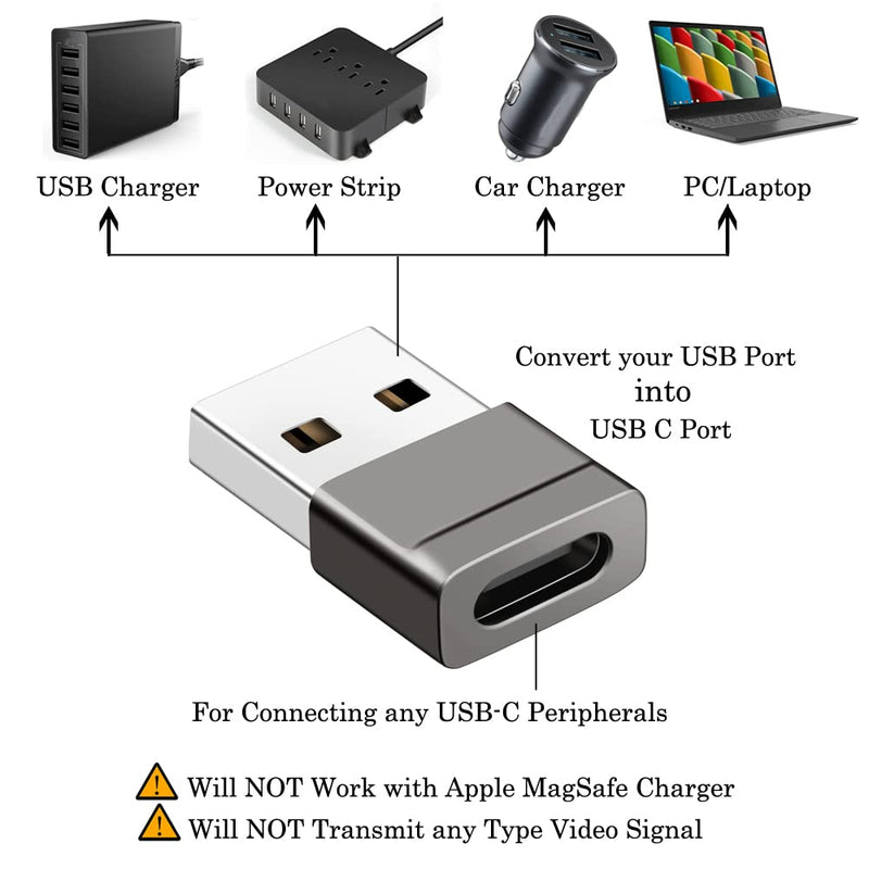 [Australia - AusPower] - USB C Female to USB Male Adapter 4 Pack, AuviPal USB A Charger to USB Type C Cable Converter for Apple iWatch Watch Series 7 SE, iPhone 11 12 13 Pro Max Mini, Samsung Galaxy Note 10 20 S20 S21 S22 