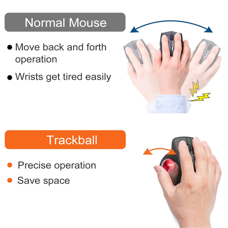 [Australia - AusPower] - SANWA Wired Ergonomic Trackball Mouse, Optical Vertical Rollerball Mice, Silent Buttons, 34mm Trackball, 600/800/1200/1600 Adjustable DPI, Compatible with MacBook, Laptop, Computer, Windows, macOS 