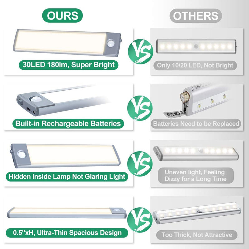 [Australia - AusPower] - Led Under Cabinet Lighting Motion Sensor Under Counter Light with 1000mah Rechargeable Battery, 30 LEDs Wireless Cabinet Lighting for Kitchen, Drawer, Warm White 2Pack 8inch-30LED 
