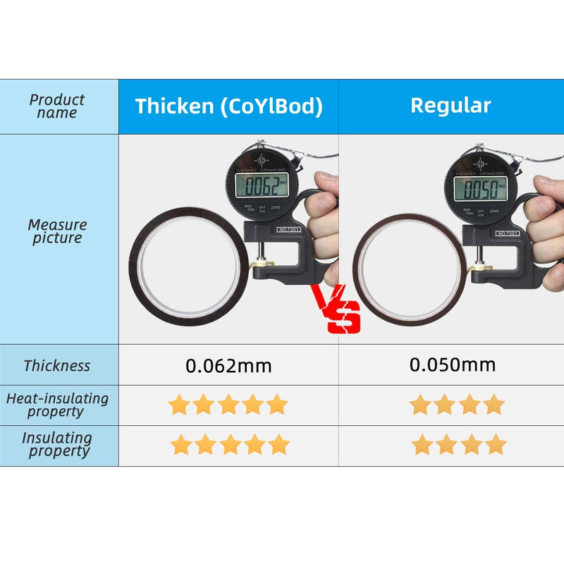 [Australia - AusPower] - CoYlBod Polyimide Tape High Temperature Tape 1/2 inch (13mm) X 36 Yds, No Residue Heat Resistant Tape for Sublimation, Masking, 3D Printing, Electric Task, Soldering 1/2"（13mm) 3 Rolls 