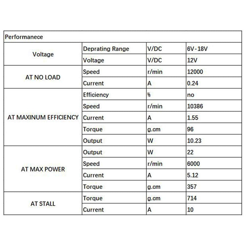 [Australia - AusPower] - AUTOTOOLHOME 6-12V Mini DC Motor High Torque Gear for Traxxas R/C and Power Wheels PCB DIY Electric Drill 