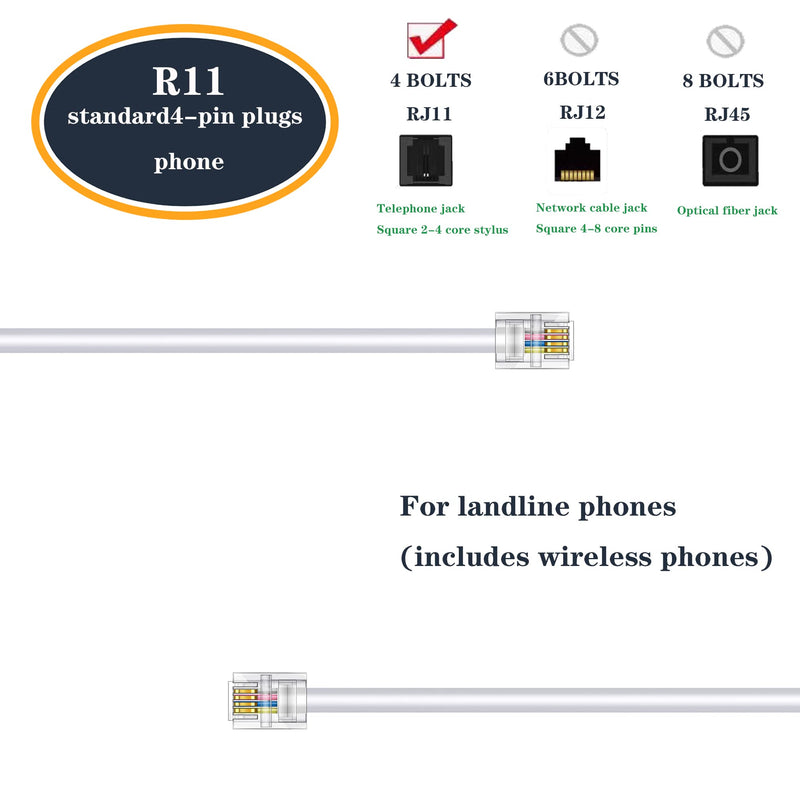 [Australia - AusPower] - Ubramac 3Pack Phone Cord Phone Telephone Extension Cord 10ft Cable Line with Standard RJ11 6P4C Plugs for Landline Phone and Fax,(White, 10Feet) 