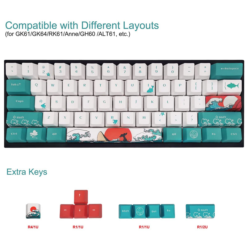 [Australia - AusPower] - SDYZ Custom Keycaps-Keycaps 60 Percent, Suitable for GK61/GK64/RK61/Anne/GH60 /ALT61 Mechanical Keyboards, 71 Key Set, OEM Profile PBT Keycaps (Coral Sea Keycaps) Coral Sea Keycaps 