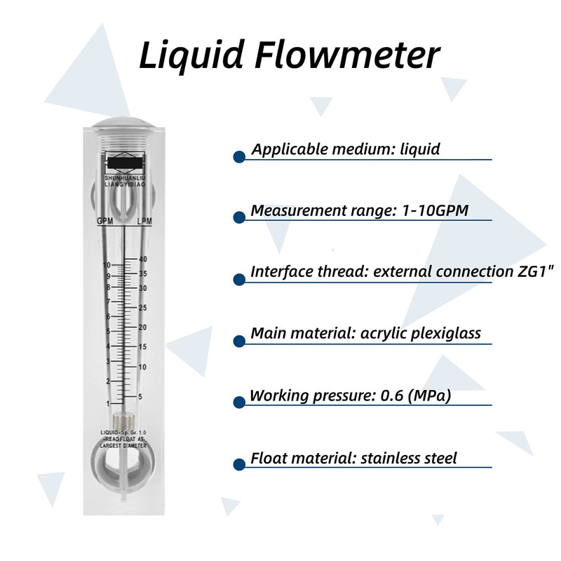 [Australia - AusPower] - Water Flow Meter, 1-10GPM 0.6MPa Knob Panel Type Liquid Flow Meter, ZG1" Acylic Water Liquid Flowmeter for Measuring Rate of Liquid Medium 