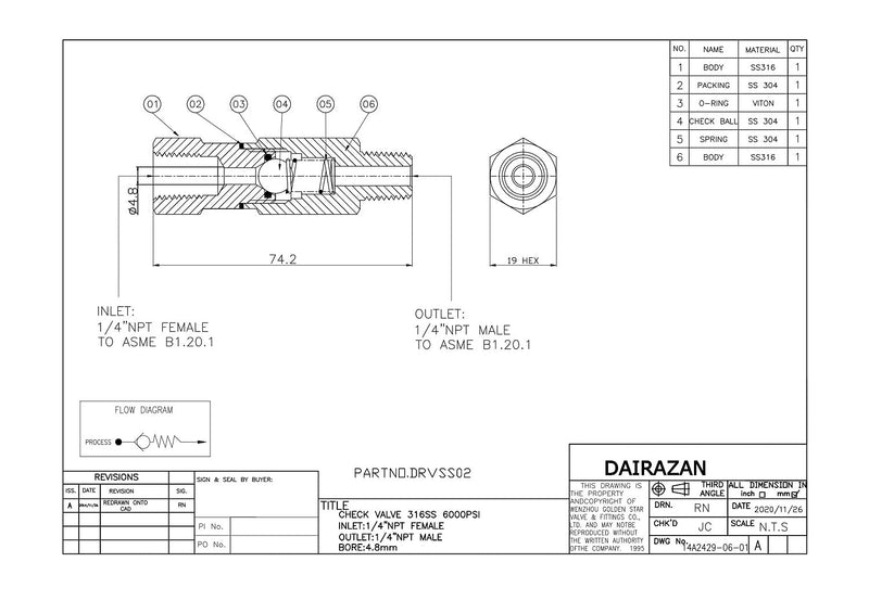 [Australia - AusPower] - DAIRAZAN In-line Ball Check Valve - Stainless Steel 316 One Way (SS316, 1/4"NPT MxF) SS316 