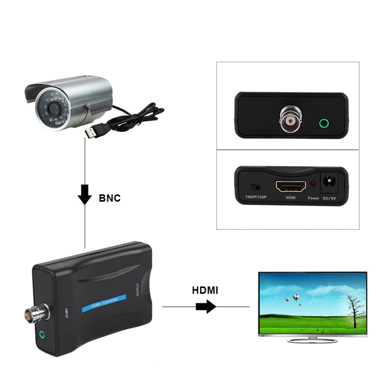 [Australia - AusPower] - Qiilu BNC to HDMI Adapter, BNC to HDMI Converter Display HD 1080P/720P Video Adapter Surveillance Monitor 