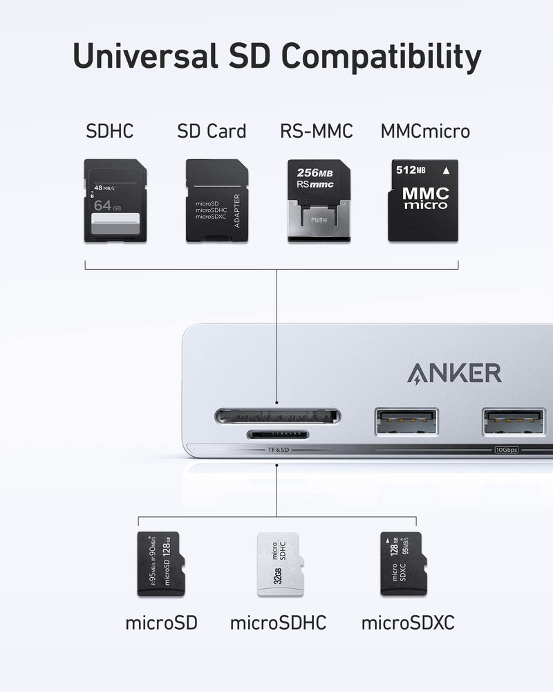 [Australia - AusPower] - Anker 535 USB C Hub (5-in-1, for iMac), with 2 USB-A 10 Gbps Data Ports, USB-C 10 Gbps Port, SD and microSD Card Reader 